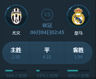 图斯