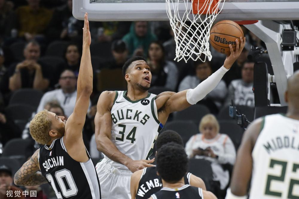 自己对于球 自己对于球